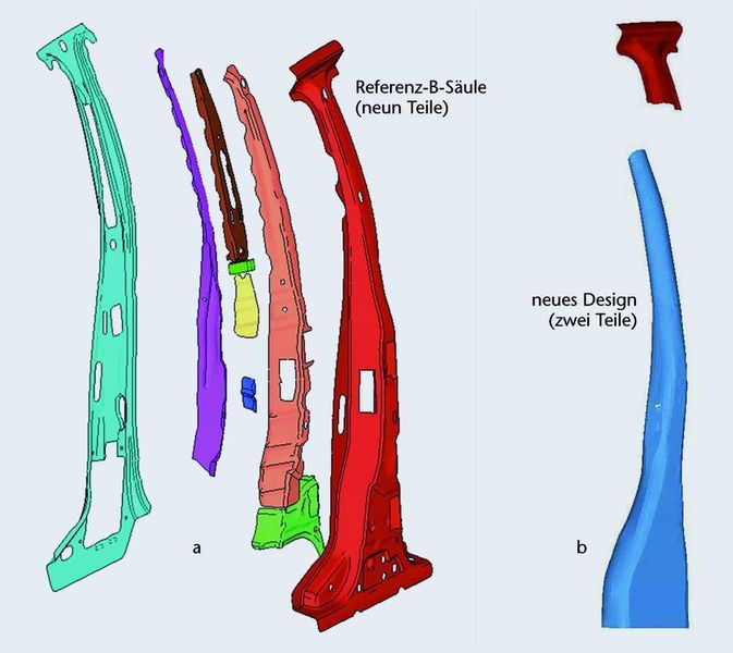 Bild 3: Bauteile der Referenz- (a) und der IHU-B-Säule (b). (Archiv: Vogel Business Media)