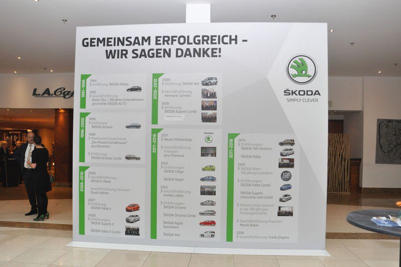 Seit 25 Jahren existiert der VDS. Er gründete sich nur wenige Monate nach dem Einstieg des Volkswagenkonzerns beim tschechischen Autobauer – im Jahr 1991. (Grimm / »kfz-betrieb«)