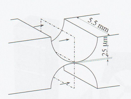 Wichtiges Konstruktionselement monolithischer Kinematiken sind dünne und somit äusserst flexible Stege mit hohen Aspektverhältnissen – beim hier gezeigten Beispiel beträgt dieses 220. (Bild: Henein)