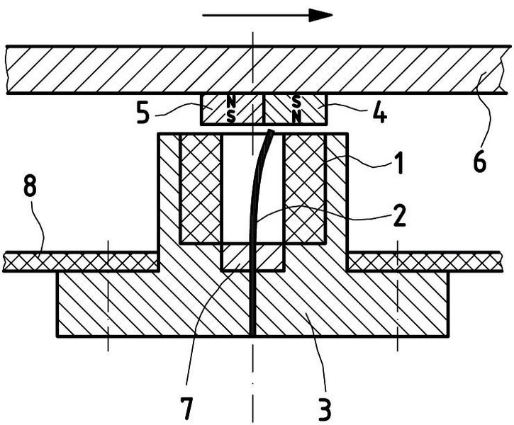 Bild 1: Aufbau und Funktionsprinzip des Mikrogenerators (Ziffererläuterungen siehe Text) (Archiv: Vogel Business Media)