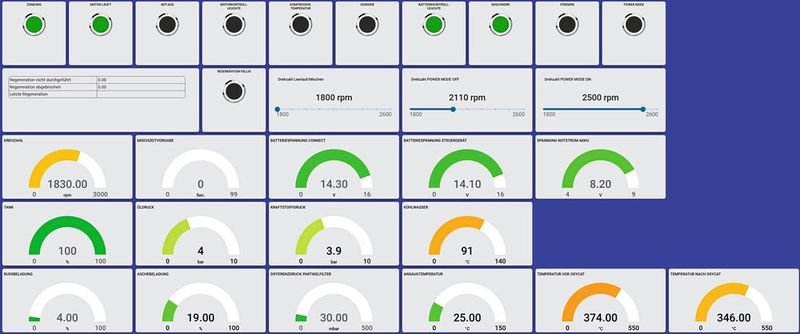 BMS Connect: Auf einem Blick ist im Dashboard der Betriebszustand der Maschine erkennbar. (Bild: Markus Kessler, Concept Electronic)
