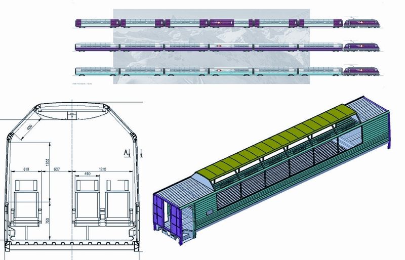 Damit der Glacier Express  ... Schweizer Pässe ohne Probleme bewältigen kann, mussten im Rahmen des Projektes Leichtbauoptimierungen durchgeführt werden. Dafür setzte man z.B. die Altair Produkte HyperMesh und OptiStruct ein. (Archiv: Vogel Business Media)