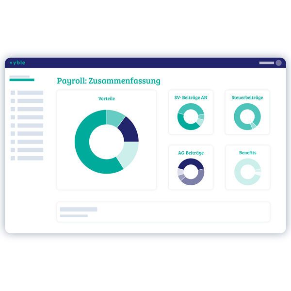 Die Cloud-basierte HR-Plattform von vyble bildet alle Prozesse im Vergütungsmanagement digital und effizient ab. 