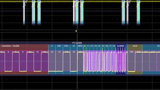 Neuer CAN FD Trigger von Teledyne LeCroy: höhere Bit-Raten und mehr Datenpakete. (Teledyne LeCroy)