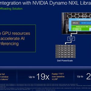 Dell bietet für Powerscale und Objectscale nun eine Offloading-Lösung für den KV-Cache im GPU-Server. Sie sorgt für eine bessere Auslastung der GPUs und damit für eine höhere KI-Leistung.(Bild:  Dell Technologies)