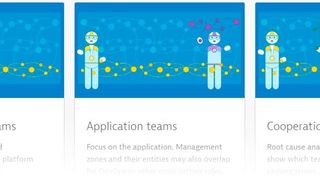 Mit Management Zones können Unternehmen individuelle Performance-Einsichten für unterschiedliche Nutzergruppen definieren. (Dynatrace)
