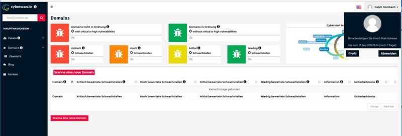 Das leere Cyberscan.io -Dashboard nach dem Start. (Dombach)