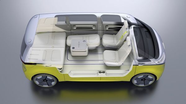 Variabler Innenraum mit multifunktionaler „I.D. Box
