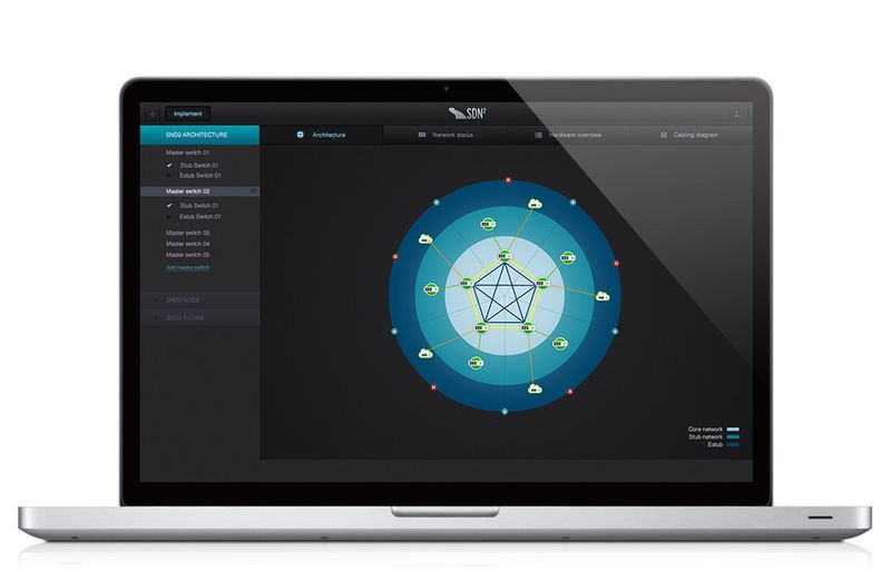 ...und dieses rasante Wachstum an Netzwerkgeräten kann nur mit Software-Defined Networking beherrscht werden, ist man sich bei Alcatel-Lucent Enterprise sicher! (Bild: Alcatel-Lucent Enterprise)
