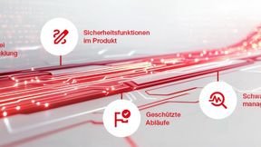 Security ist ein integraler Bestandteil der Sensoren von Leuze. (Bild: Leuze)