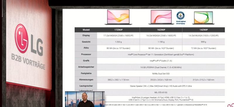 Auf dem digitalen Forum wurden den Partnern die neuen Notebooks der Gram-Baureihe präsentiert.   (LG IT Solutions )