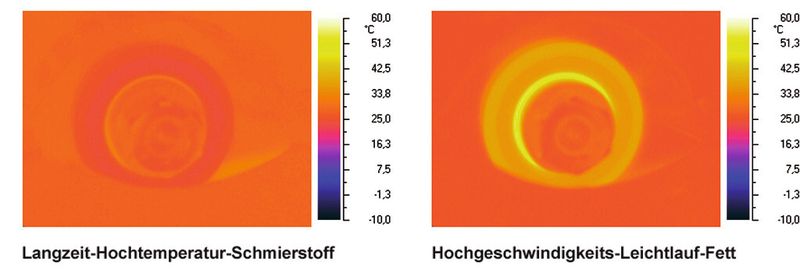 Bild 3: Der verwendete Schmierstoff hat großen Einfluss auf die Energieeffizienz von Lagern, wie diese thermografischen Aufnahmen zeigen. Unterschiedliche Produkte bewirken in diesem Test Temperaturunterschiede von etwa 80 % bereits 42 bis 43 Sekunden nach Beginn des Testlaufes. (Klüber Lubrication)