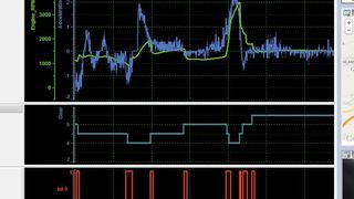 Mit der überarbeiteten Software vSignalyzer in der Version 14 lassen sich Messdaten nicht nur auswerten, sondern auch professionell darstellen und dokumentieren. (Bild: Vector)