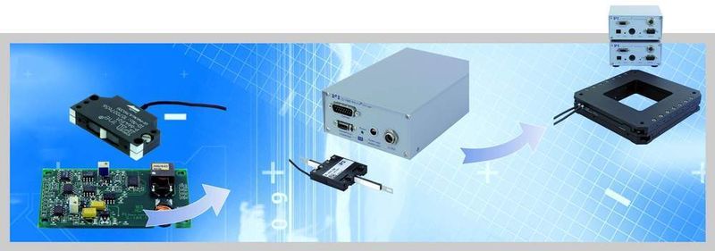 Piezo-Ultraschallantriebe werden in verschiedenen Integrationsstufen angeboten. Dadurch lassen sie sich gut an die jeweilige Applikation anpassen Bild: Physik Instrumente (PI) (Archiv: Vogel Business Media)