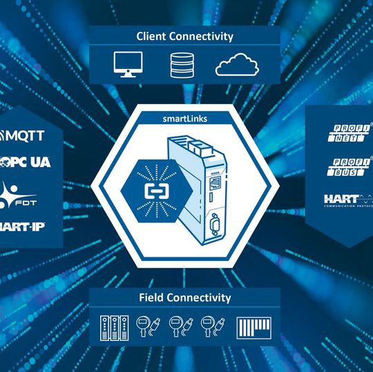 Die smartLink-Produkte ermöglichen Plant Asset Management und Industrie 4.0-Konnektivität in industriellen Netzwerken. Die smartLink-Produkte ermöglichen Plant Asset Management und Industrie 4.0-Konnektivität in industriellen Netzwerken.