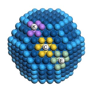 Die unterschiedliche Zahl gleichartiger Nachbarn hat einen wichtigen Einfluss auf die katalytische Aktivität von Oberflächenatomen eines Nanopartikels.