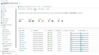 Die Monitor-Ansicht im Azure-Portal zeigt den Gesundheitszustand aller Knoten samt CPU- und Speicherauslastung – hier 22 Server über mehrere Cluster hinweg, alle im Status „Healthy“. (Bild: Microsoft)