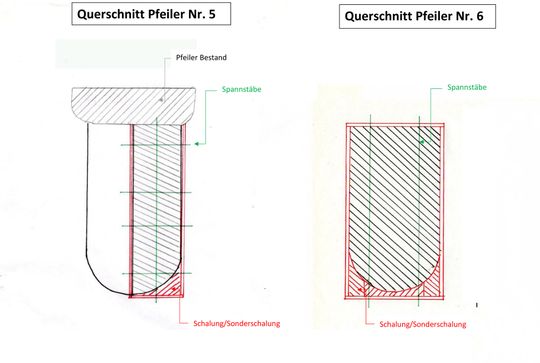 (Für den Bau von Pfeiler Nr. 5 und Nr. 6 entwickelten die Verantwortlichen besondere Lösungen. Bild: Claudia El Ahwany)