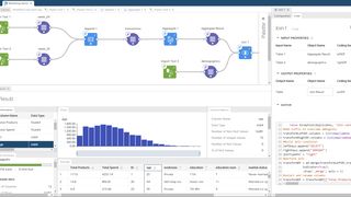 altair-visual-pipeline (Quelle: Altair)