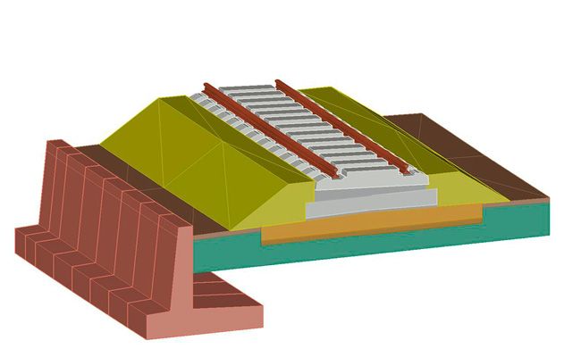 (Quelle:  ProVI GmbH)