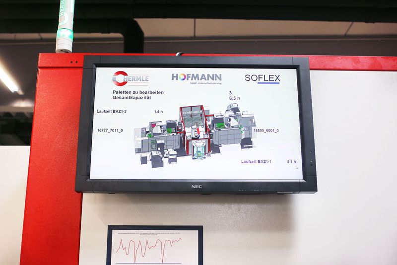 A tour around the facilities at Hofmann Innovation Group in Lichtenfels, Germany; a highly automated and standardised tool and mould making factory. (wortundform)