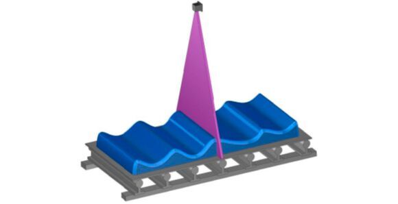 Oberflächenscanner auf einem Transportband (Bild: EHEDG)