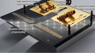 Gehäuster Mikrowellen-Photochip mit zwei Hochgeschwindigkeits-Eingängen und zwei Ausgängen sowie Steuerleitungen zur Programmierung der Filterfunktion und der Eingangs-/Ausgangsverbindungen. Auf diesem Bild ist das Glasfaser-Array noch nicht angeschlossen. (Bild: imec)