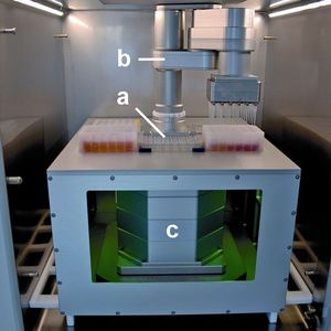 Abb. 2: Blick in den Zellkulturschrank: In der Mitte liegt die Sensorplatte (a), darüber befindet sich der Pipettierroboter (b). 
Im unteren Teil ist feuchtigkeitsgeschützt das Mikroskop (c) verbaut. 
