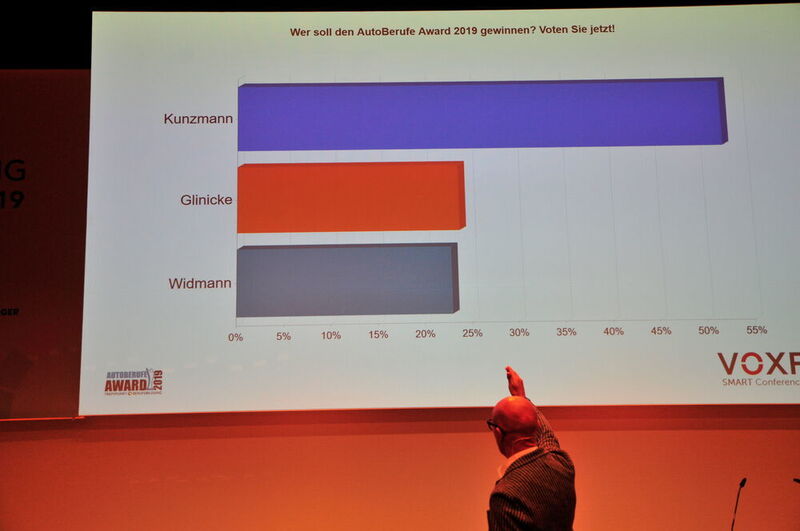 Über die endgültige Platzierung der drei nominierten Betriebe stimmten die Besucher des „Treffpunkt Berufsbildung“ live über ihr Smartphone ab. (Edgar Schmidt/»kfz-betrieb«)