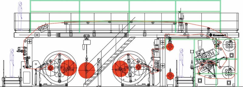 Gesamtansicht einer Beschichtungsanlage zum Herstellen von Epoxidharzfilmen (als Grundfilm für die Imprägnierung von Carbonfasern). (Bild: Kroenert)