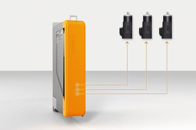 Der Acopos P3 kann pro Gerät bis zu drei Achsen ansteuern. (Bild: B&R)