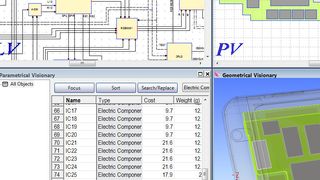 Alle Produktplanungsaufgaben und Design-Abwägungen ikönnen mit System Planer in einer zentralen Umgebung durchgeführt werden. (Bild: Zuken)