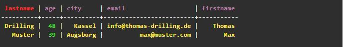 Das Anzeigen von Daten in CQL