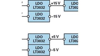 Bild 1: Stromversorgung für ein nicht isoliertes bipolares Versorgungssystem (±15 V und ±5 V) mit geringer Welligkeit der Versorgungsspannung.  (ADI)
