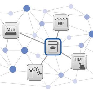 Zukunft mit Industrie 4.0: Durchgängige Kommunikation in der Automatisierungscloud am Beispiel eines intelligenten Schmalz Kompaktejektors.