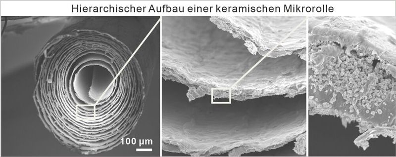 Weitere, tiefergehende Aufnahmen der keramischen Mikrorolle, die man per Rasterelektronenmikroskop gemacht hat. (Bild: Universität Stuttgart / IMW)
