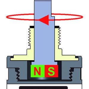 Berührungslose Messtechnik durch Hall-Sensoren.