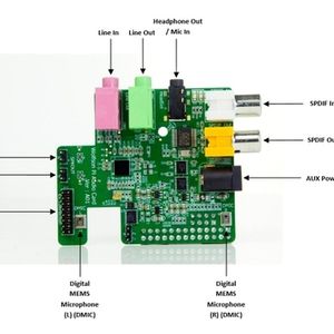 (Bild: Wolfson / Farnell)