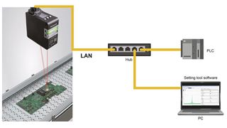 0121543902v2 (Bild: Panasonic)