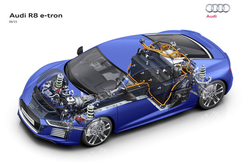 Im Laufe des Entwicklungsprozesses war Audi von dem aufwendigen Konzept mit vier Elektromotoren abgerückt. Das Serienauto besaß nur noch zwei Elektromotoren an der Hinterachse – und war damit der einzige Straßen-R8 mit Heckantrieb. (Audi)