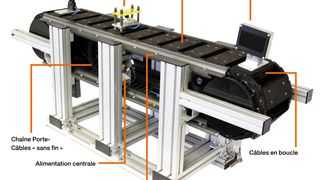 La chaîne de convoyage «pickchain» en mouvement continu d’igus, qui vient d’être présentée, augmente considérablement l’efficience des opérations de Pick & Place. Elle peut recevoir tous les signaux et agents et les transmet ensuite à un ou plusieurs câbles en boucle. (Igus GmbH, Köln) (Archiv: Vogel Business Media)