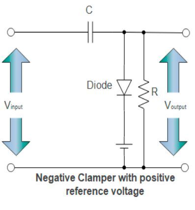 Image twentytwo. Negative clamper with positive reference voltage.