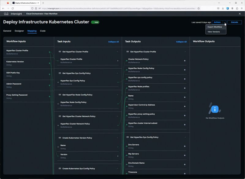 Rein visuell: Orchestrierung von Kubernetes-Clustern in Cisco Intersight.