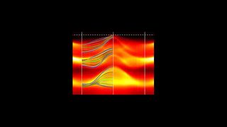 EIn Diagramm der Energieniveaus von Elektronen in Na3Bi das zeigt, dass dieses Vollmaterial ähnliche Eigenschaften wie Graphen hat. (Bild: OU/Yulin)