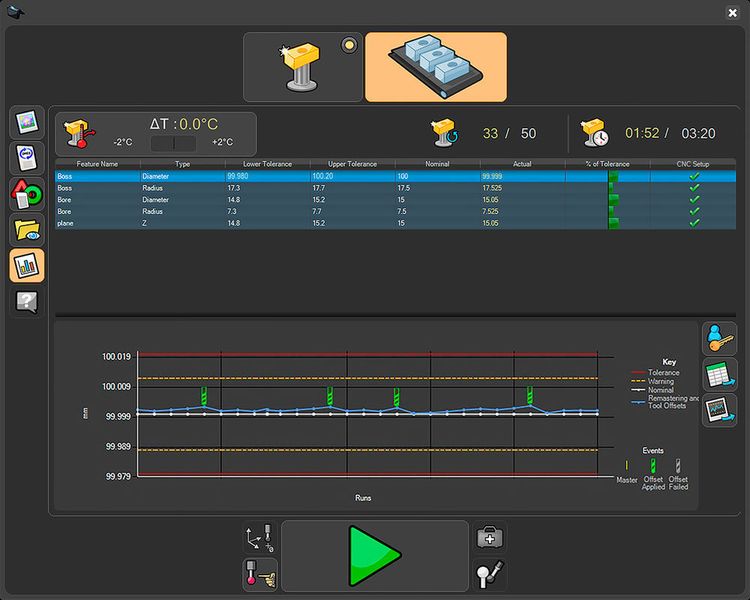 Die neue intelligente Prozessregelungssoftware für das Renishaw Equator Prüfgerät zur vollautomatischen Aktualisierung von Werkzeugkorrekturen in CNC-Fertigungsprozessen. (Renishaw)