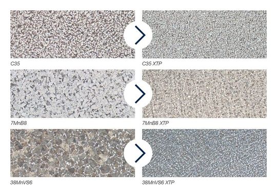 Die Gefüge üblicher Stähle (links) im Vergleich zu mit dem per XTP (Extreme Performance Technology) veredelten Varianten.(Bild:  Swiss Steel Group)