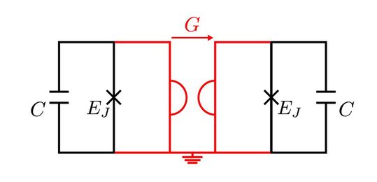 Eine Skizze des fehlertoleranten Schaltkreises.(Bild:  Martin Rymarz et al., Phys Rev X (2021))