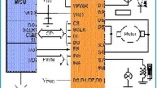  (Archiv: Vogel Business Media)