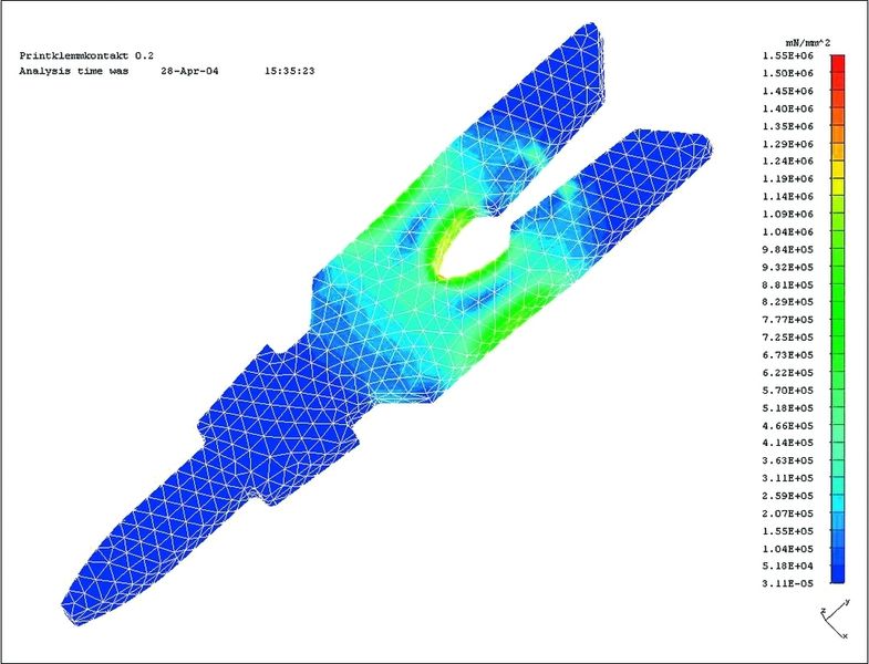 Materialuntersuchung einer Schneidklemme durch Computersimulation mittels FEM (Finite-Elemente-Methode). Dabei werden Festigkeit und Materialspannungen ermittelt. (Archiv: Vogel Business Media)