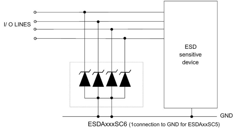 Bild 2:  Beschaltungsbeispiel mit ESD-Schutz-Array ESD19SC6 für 4 Leitungen (Archiv: Vogel Business Media)